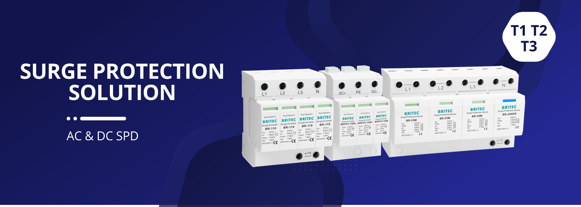 کیفیت دستگاه حفاظت از انفجار کارخانه